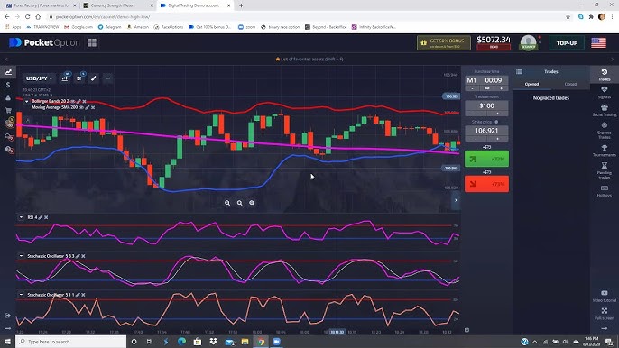 Mastering the Art of Trading on Pocket Option 2 Mastering the Art of Trading on Pocket Option 2