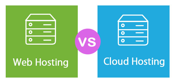 Efficiency Optimization For Rust Servers: Scale Back Lag & Enhance Stability